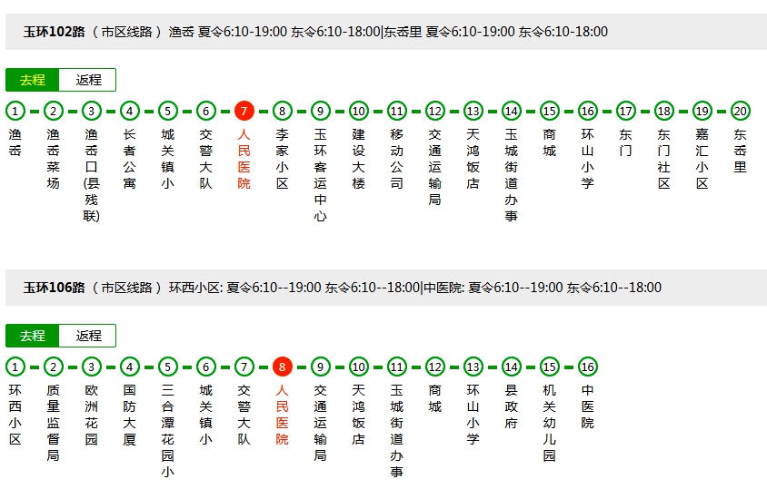 公交路線102、106_副本.jpg