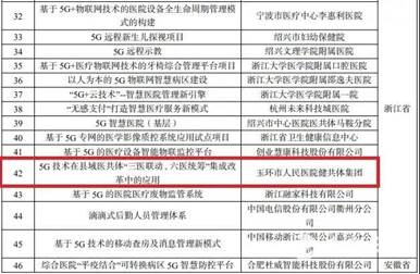 說(shuō)明: https://web.chinamcloud.com/yhdst/upload/Image/gdxw/2021/08/28/5cf7ef8c0cc1446794fa96cafa109e06.jpg?1630126453775