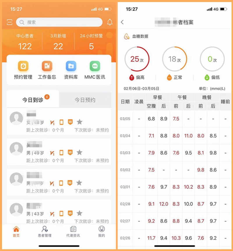 C:\Users\admin\Desktop\20210304糖尿病?？崎T診開診 MMC\111222.jpg